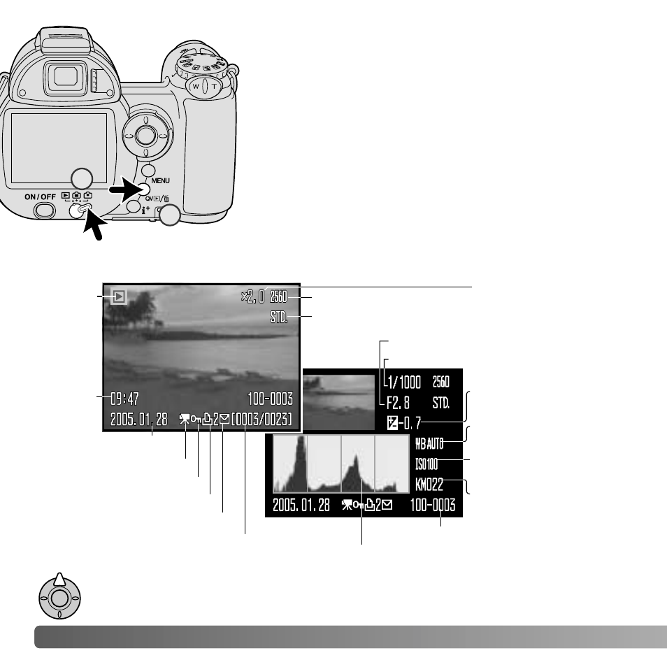 Basic playback, Single-frame playback and histogram display | Konica Minolta DIMAGE Z5 User Manual | Page 30 / 132