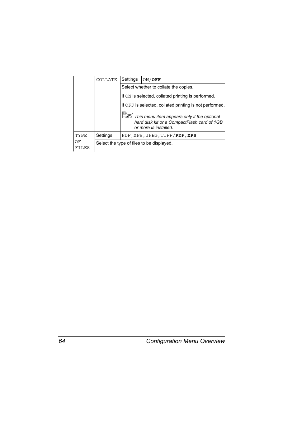 Konica Minolta PagePro 4650EN User Manual | Page 78 / 260