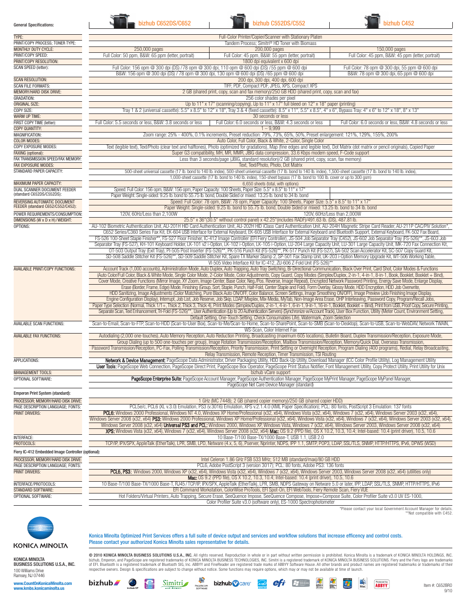 Konica Minolta BIZHUB C552 User Manual | Page 8 / 8