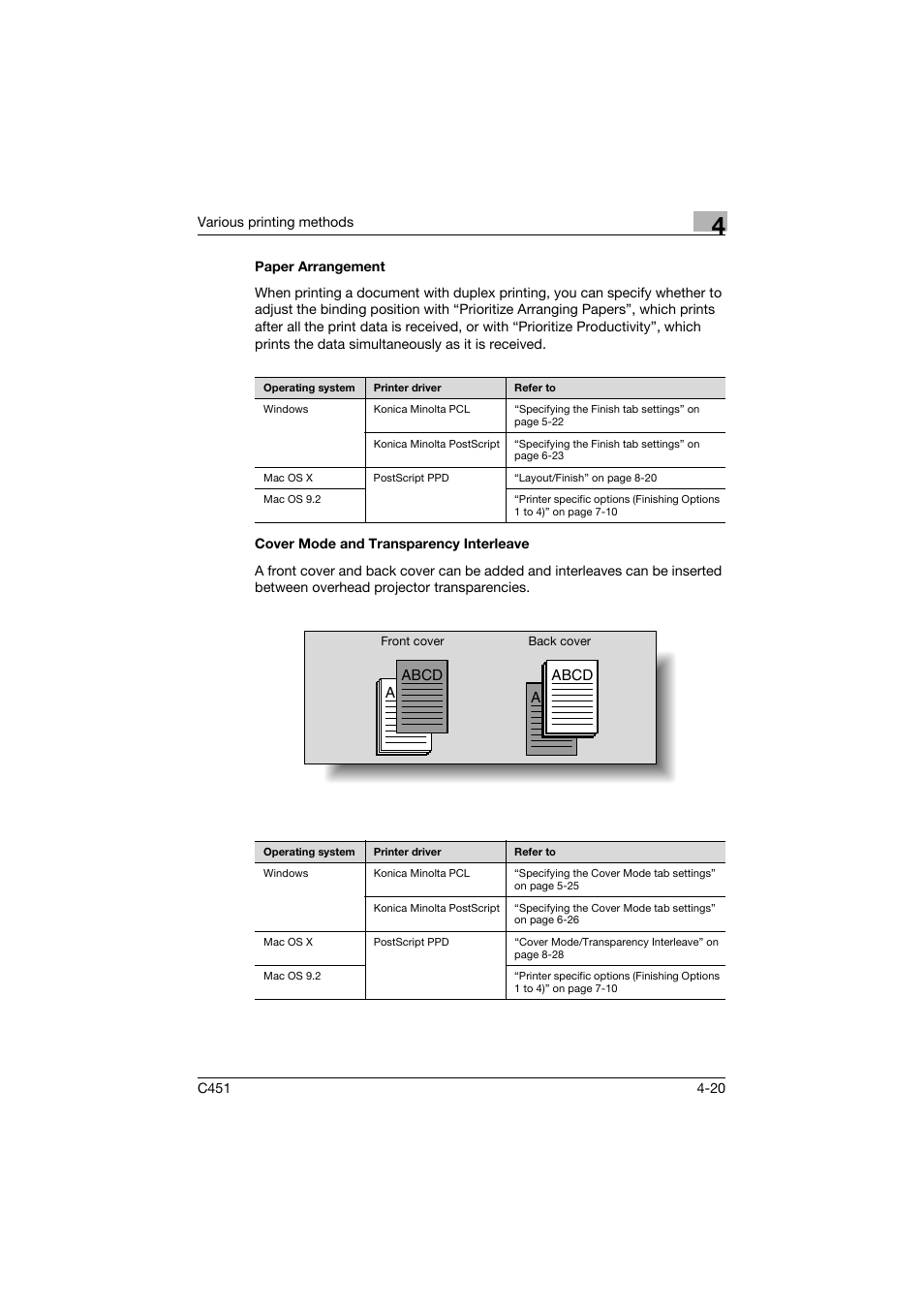 Paper arrangement, Cover mode and transparency interleave | Konica Minolta BIZHUP C451 User Manual | Page 135 / 410