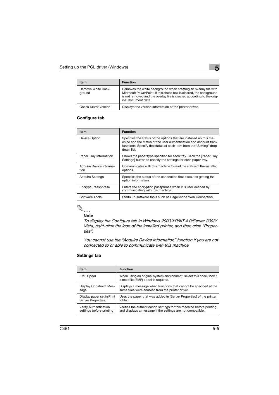 Configure tab, Settings tab, Configure tab -5 settings tab -5 | Konica Minolta BIZHUP C451 User Manual | Page 148 / 410