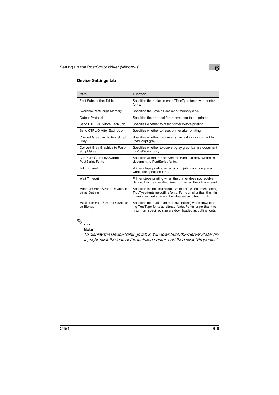 Device settings tab, Device settings tab -6 | Konica Minolta BIZHUP C451 User Manual | Page 203 / 410