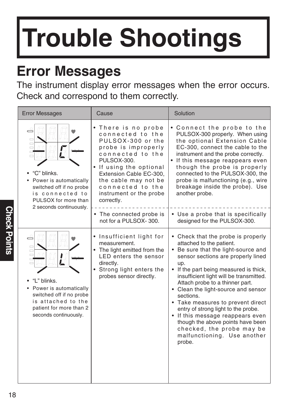 Trouble shootings, Error messages, Check points | Konica Minolta Oxegen Saturation Monitor PULSOX-300 User Manual | Page 20 / 32