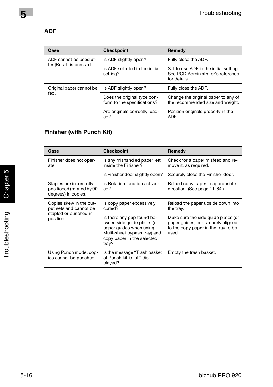 Adf -16 finisher (with punch kit) -16, Tr oub lesho o ti ng ch apt er 5 | Konica Minolta BIZHUB PRO bizhubPRO920 User Manual | Page 128 / 410