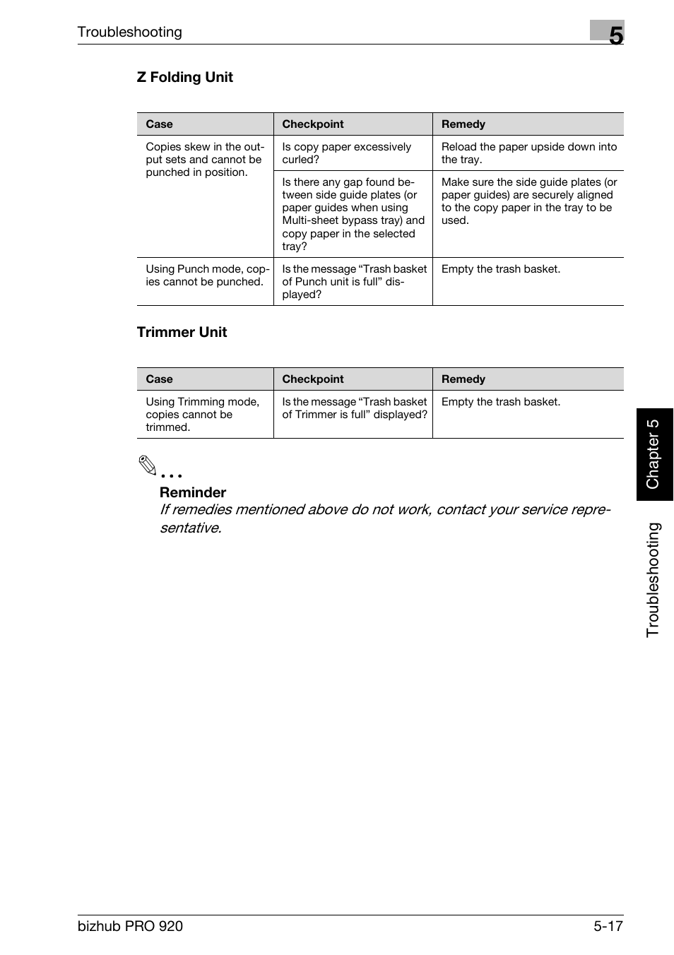 Z folding unit -17 trimmer unit -17 | Konica Minolta BIZHUB PRO bizhubPRO920 User Manual | Page 129 / 410