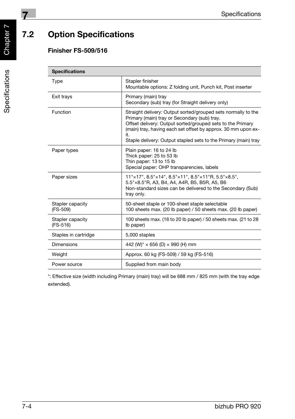 2 option specifications, Option specifications -4, Finisher fs-509/516 -4 | Specifi c ations chap te r 7 | Konica Minolta BIZHUB PRO bizhubPRO920 User Manual | Page 140 / 410