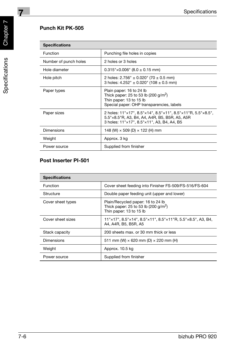 Punch kit pk-505 -6 post inserter pi-501 -6, Specifi c ations chap te r 7 | Konica Minolta BIZHUB PRO bizhubPRO920 User Manual | Page 142 / 410