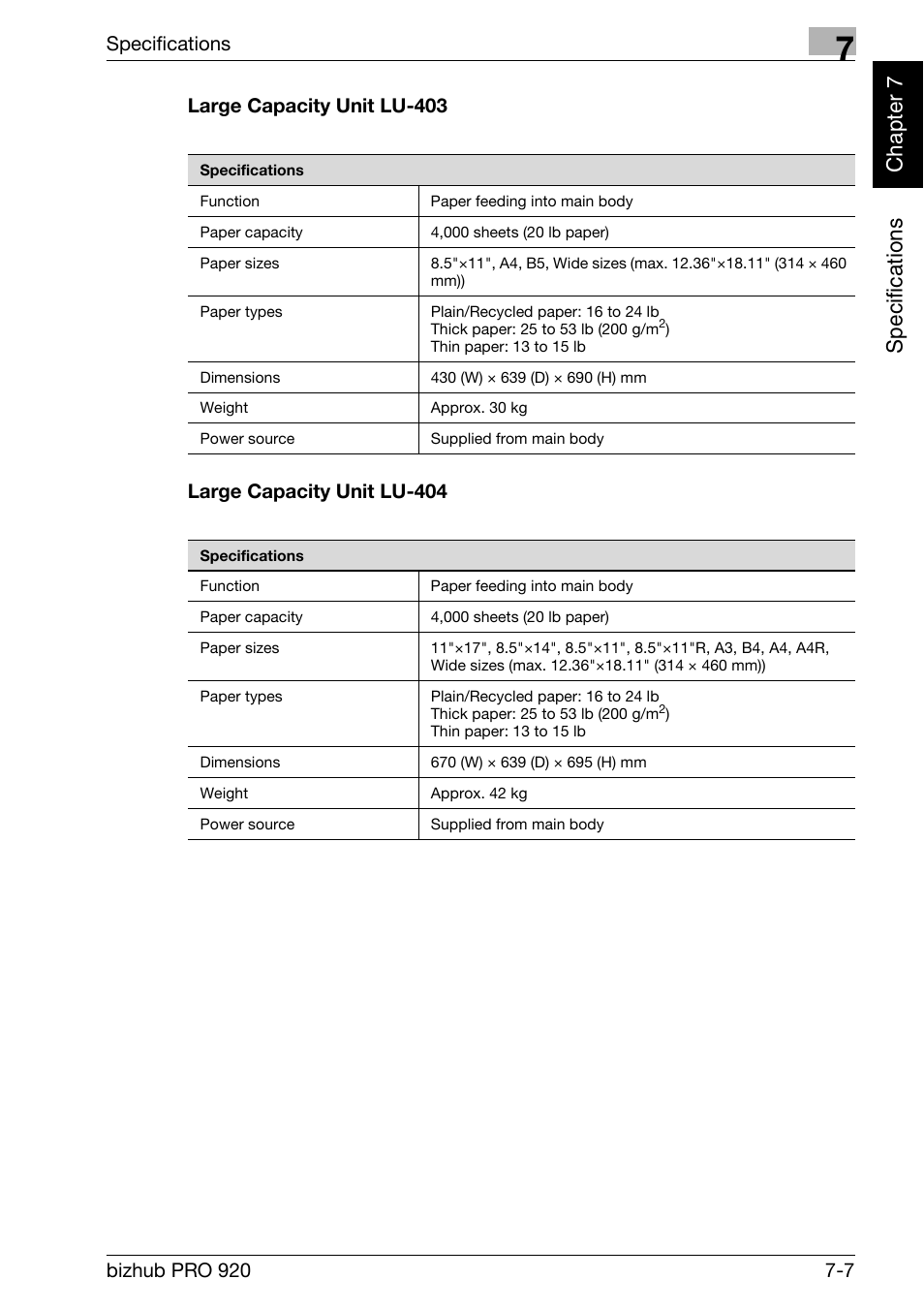 Specifi c ations chap te r 7 | Konica Minolta BIZHUB PRO bizhubPRO920 User Manual | Page 143 / 410