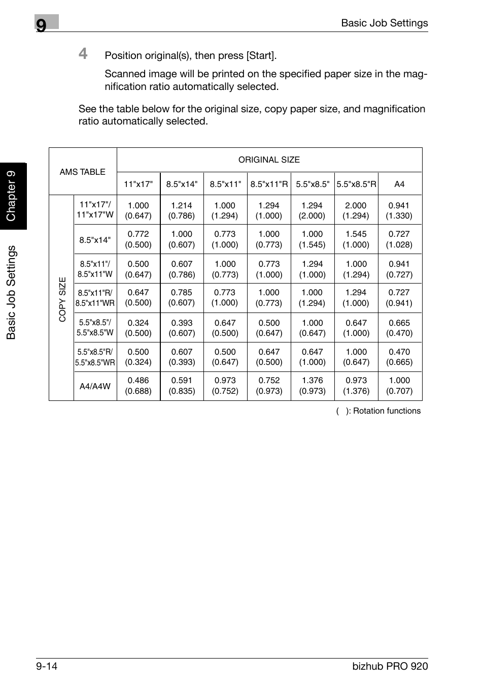 Basic job set tings ch ap te r 9 | Konica Minolta BIZHUB PRO bizhubPRO920 User Manual | Page 182 / 410