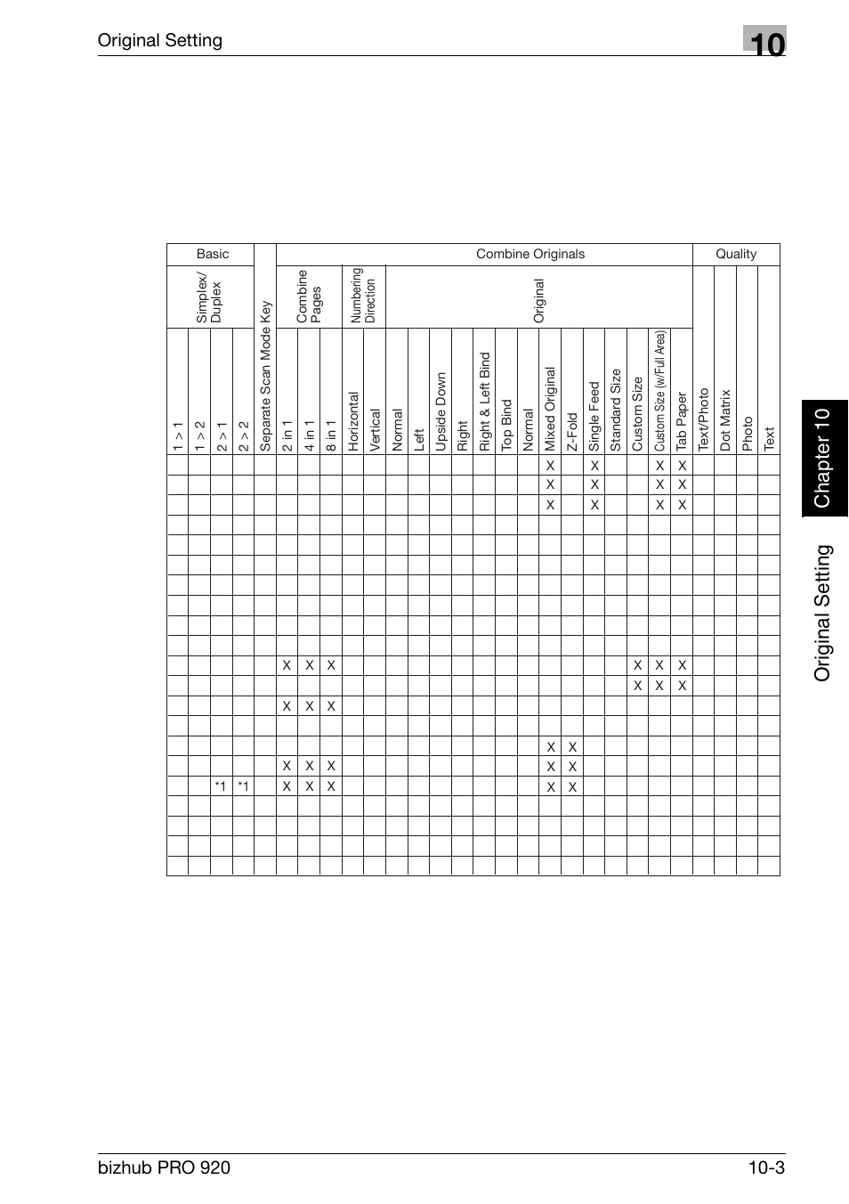 Or igin a l se ttin g chap te r 10, Original setting | Konica Minolta BIZHUB PRO bizhubPRO920 User Manual | Page 213 / 410