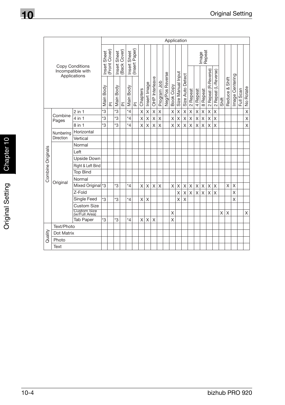 Or igin a l se ttin g chap te r 10 | Konica Minolta BIZHUB PRO bizhubPRO920 User Manual | Page 214 / 410