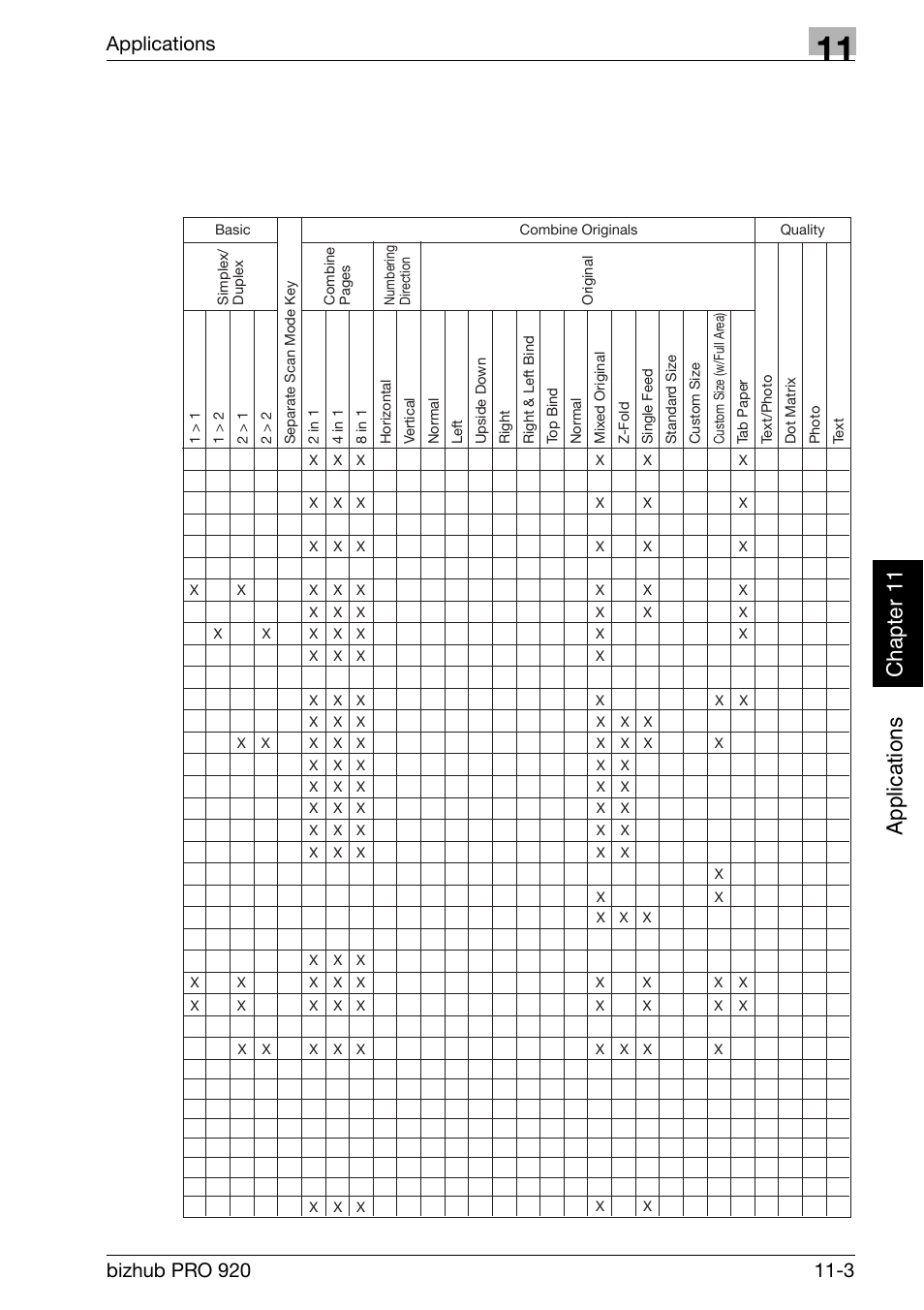 Applications chap te r 11, Applications | Konica Minolta BIZHUB PRO bizhubPRO920 User Manual | Page 237 / 410