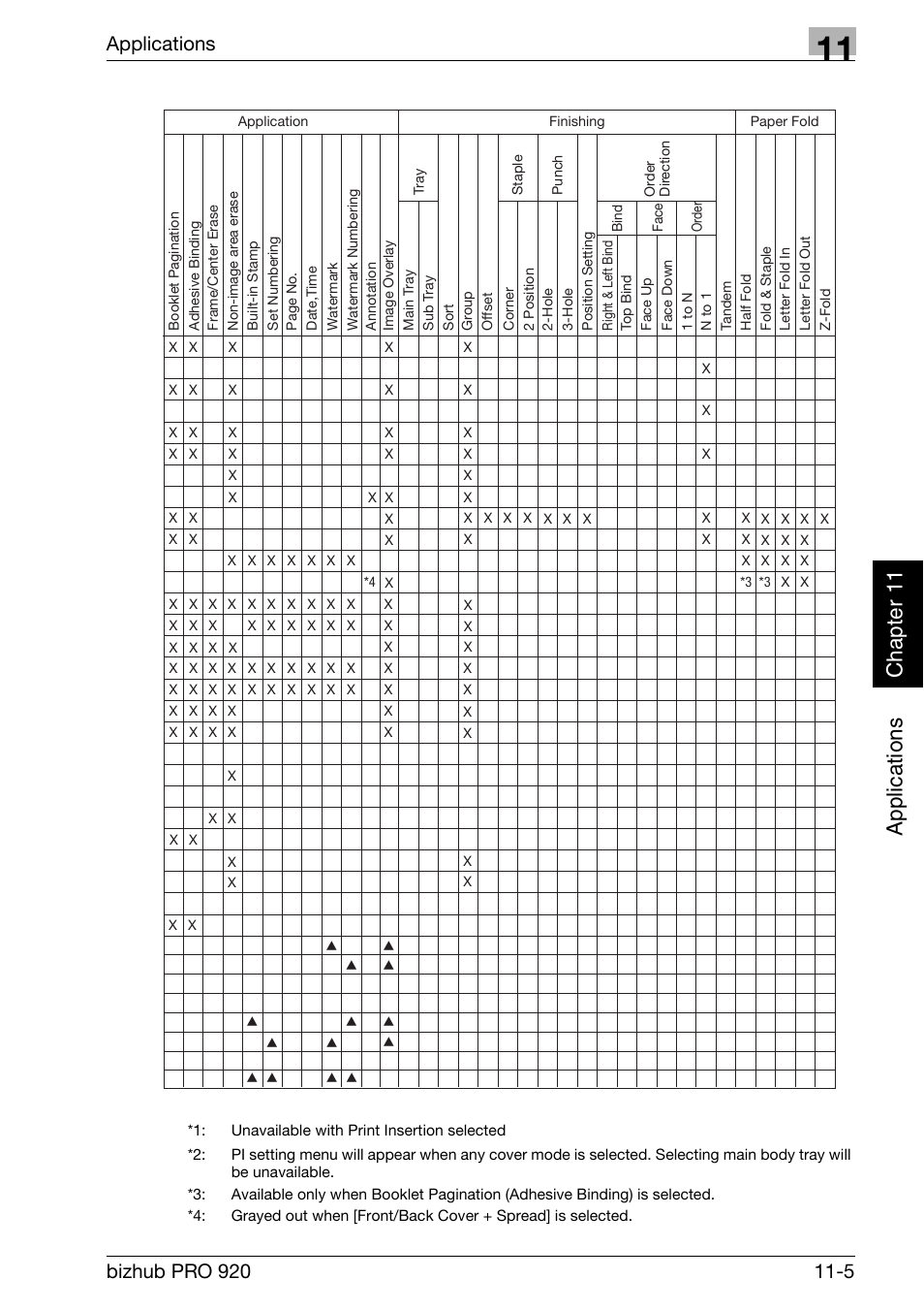 Applications chap te r 11, Applications | Konica Minolta BIZHUB PRO bizhubPRO920 User Manual | Page 239 / 410