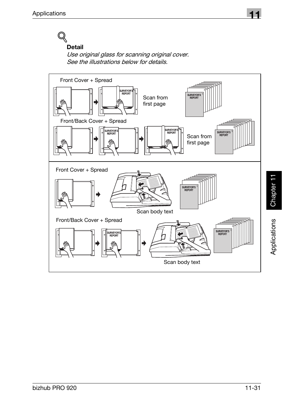 Konica Minolta BIZHUB PRO bizhubPRO920 User Manual | Page 265 / 410