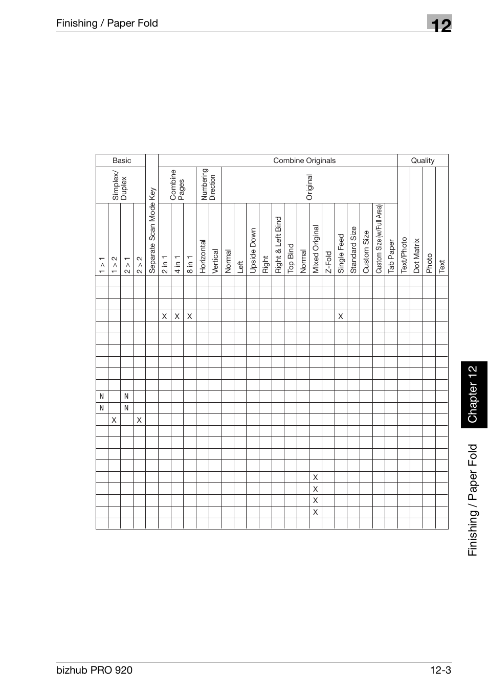 Finishing / paper fold | Konica Minolta BIZHUB PRO bizhubPRO920 User Manual | Page 329 / 410