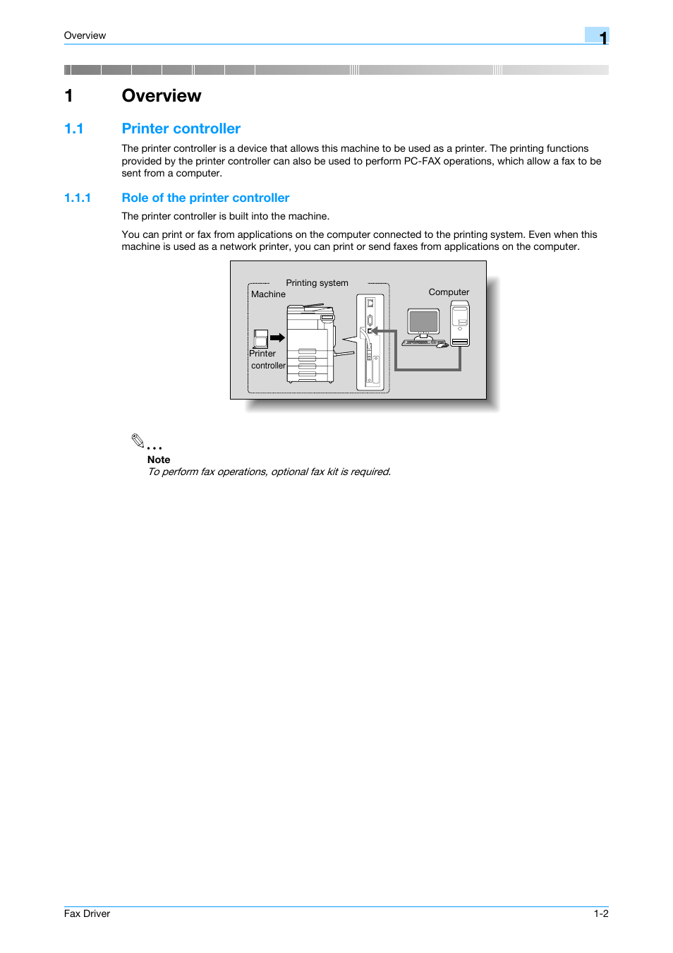 1 overview, 1 printer controller, 1 role of the printer controller | Overview, Printer controller -2, Role of the printer controller -2, 1overview | Konica Minolta BIZHUB C253 User Manual | Page 8 / 66