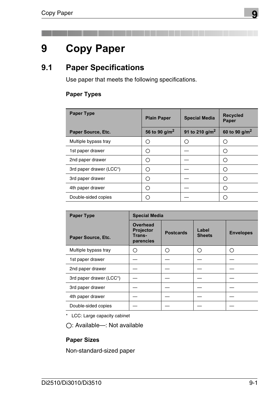 9 copy paper, 1 paper specifications, Paper types | Paper sizes, Copy paper, Paper specifications -1, Paper types -1 paper sizes -1, 9copy paper | Konica Minolta DI3510 User Manual | Page 181 / 334