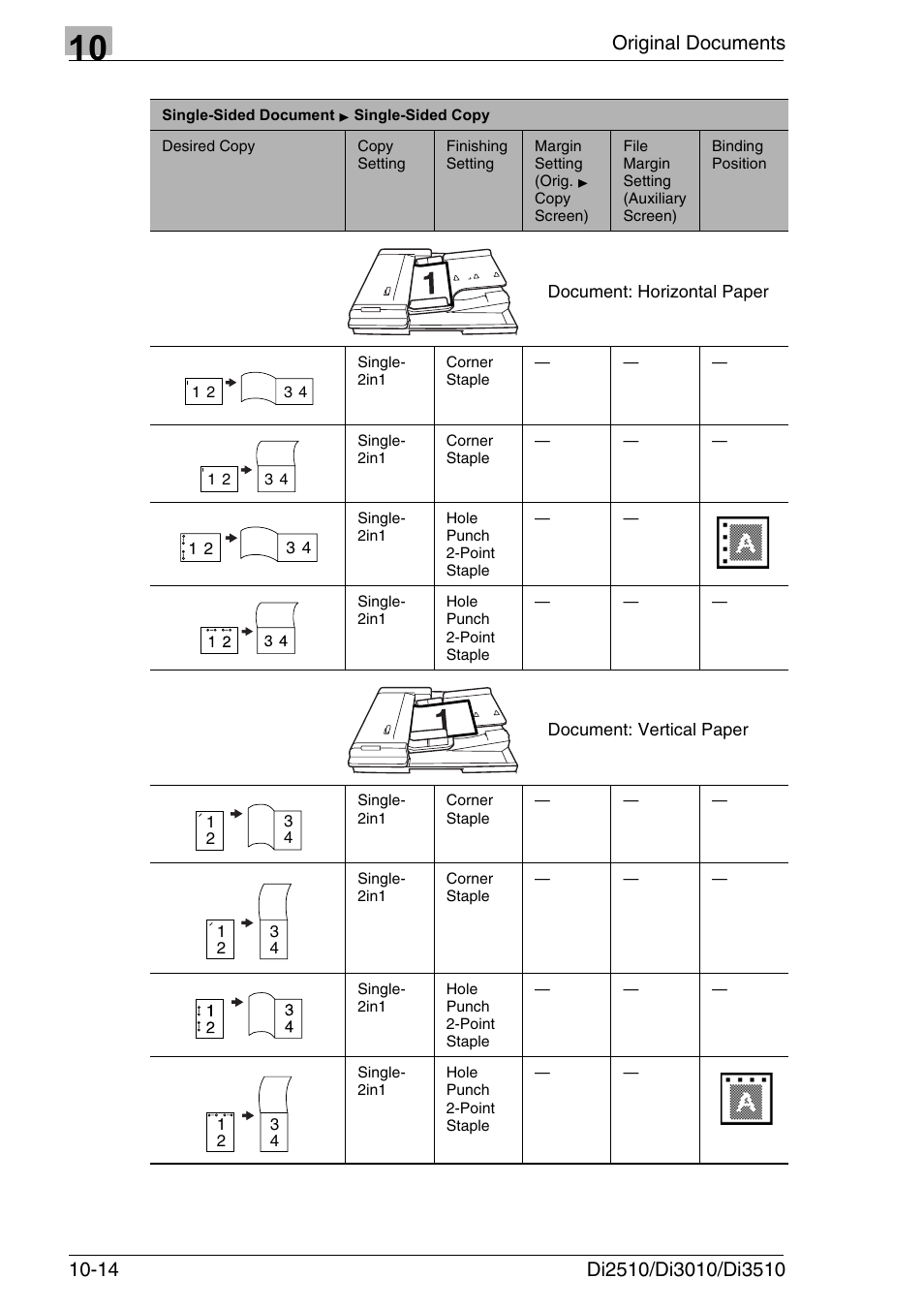 Konica Minolta DI3510 User Manual | Page 214 / 334