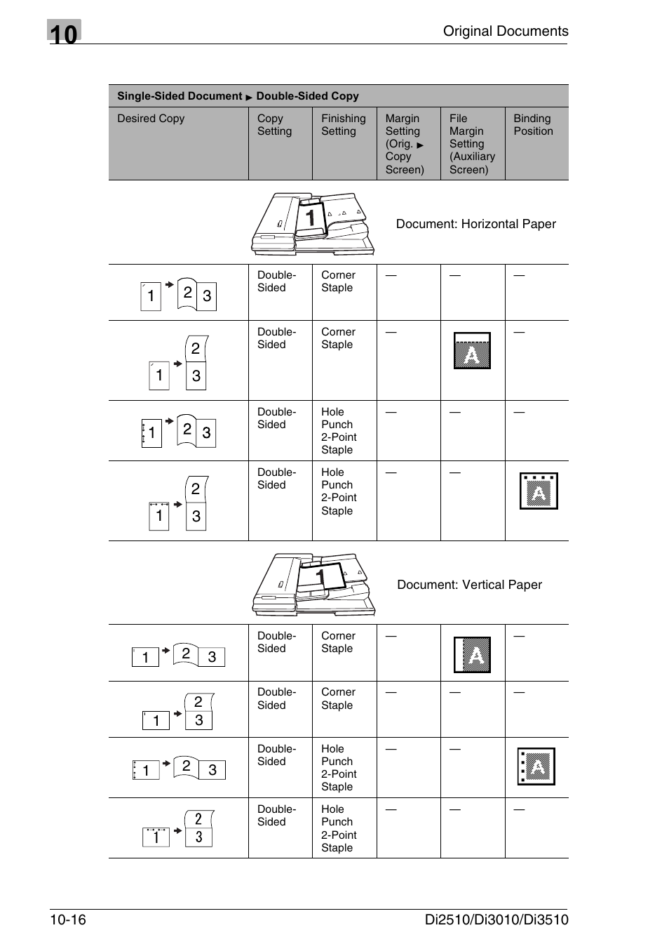 Konica Minolta DI3510 User Manual | Page 216 / 334