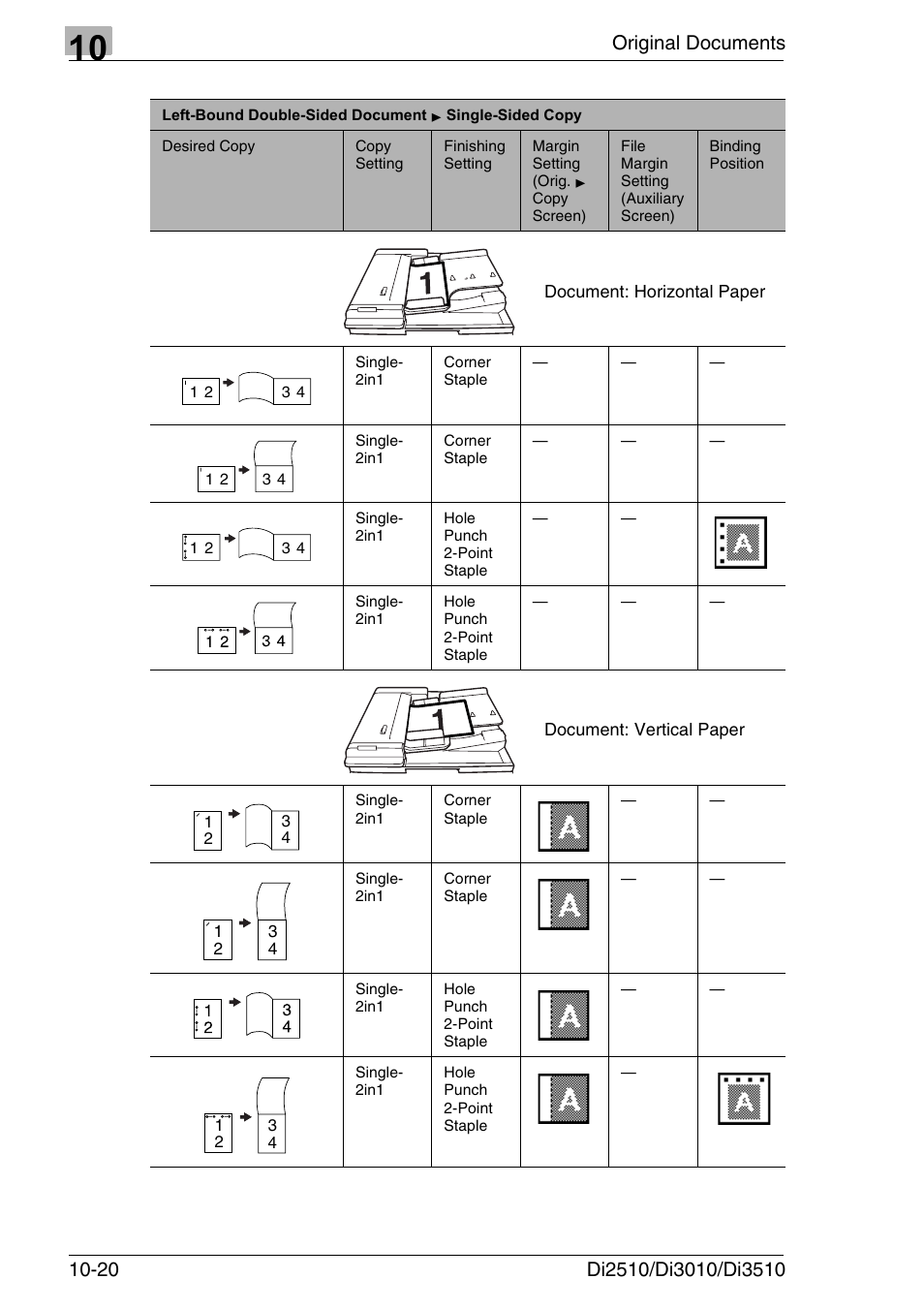 Konica Minolta DI3510 User Manual | Page 220 / 334