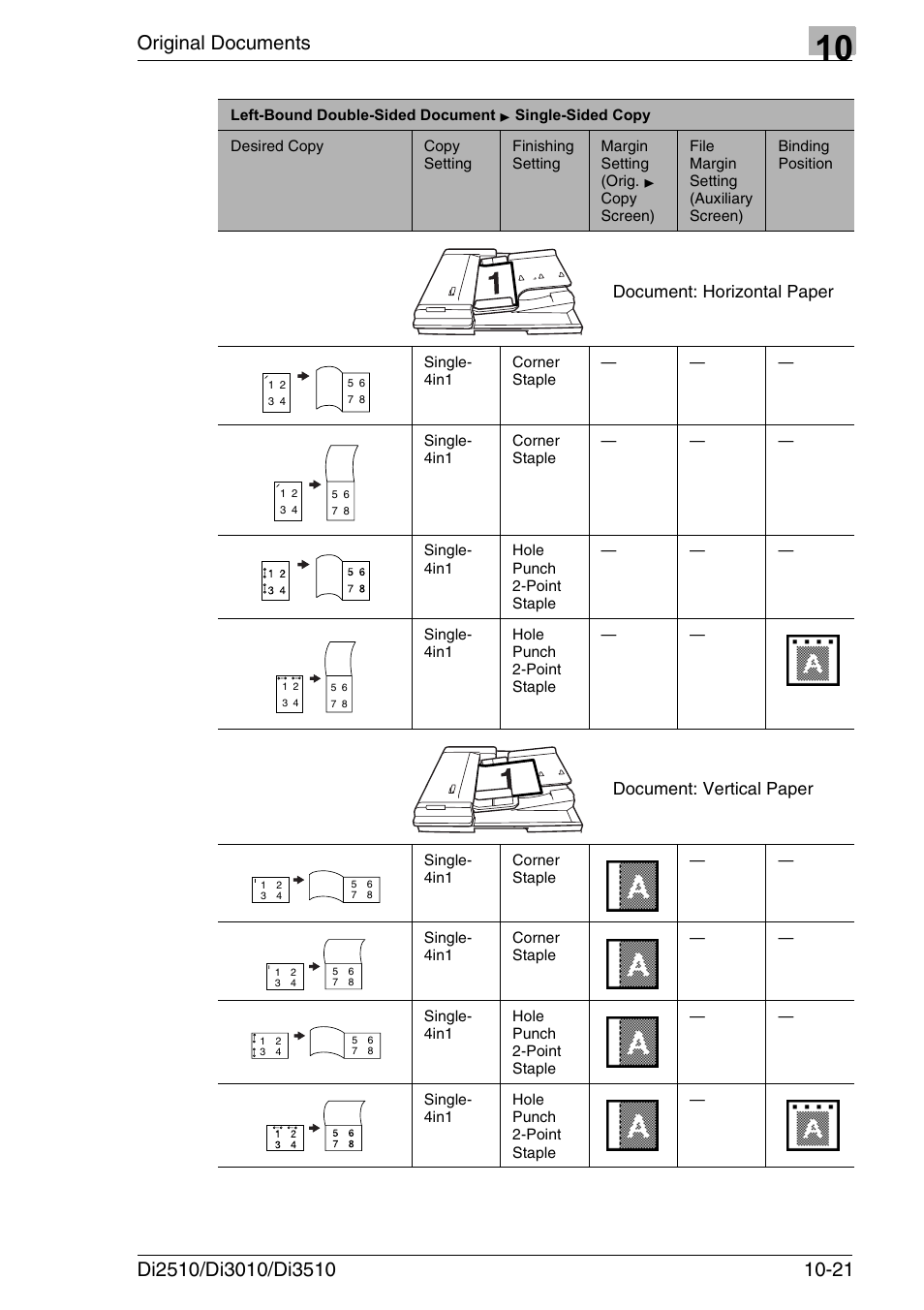 Original documents, Document: horizontal paper, Document: vertical paper | Konica Minolta DI3510 User Manual | Page 221 / 334