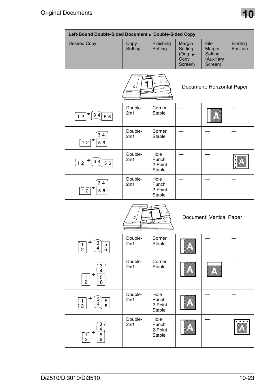Original documents | Konica Minolta DI3510 User Manual | Page 223 / 334