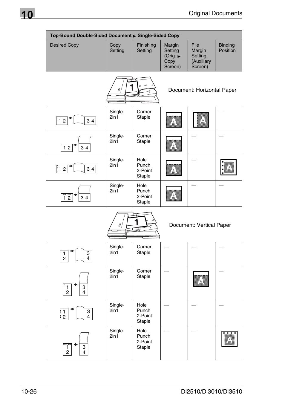 Konica Minolta DI3510 User Manual | Page 226 / 334