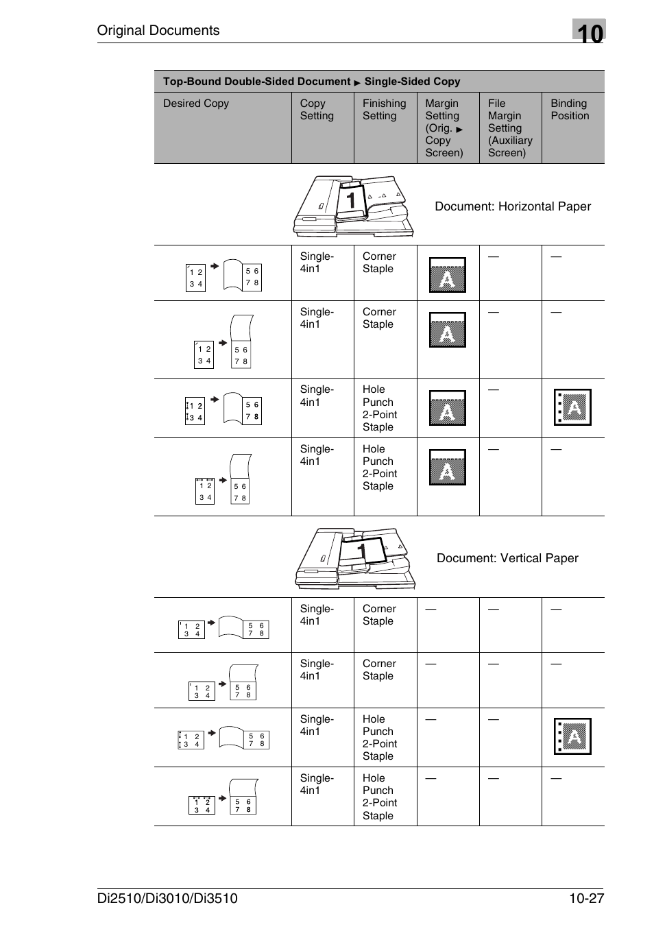 Original documents, Document: horizontal paper, Document: vertical paper | Konica Minolta DI3510 User Manual | Page 227 / 334