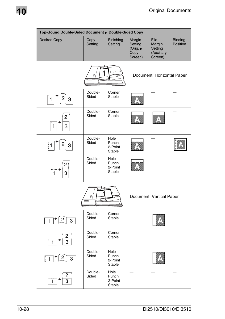 Konica Minolta DI3510 User Manual | Page 228 / 334