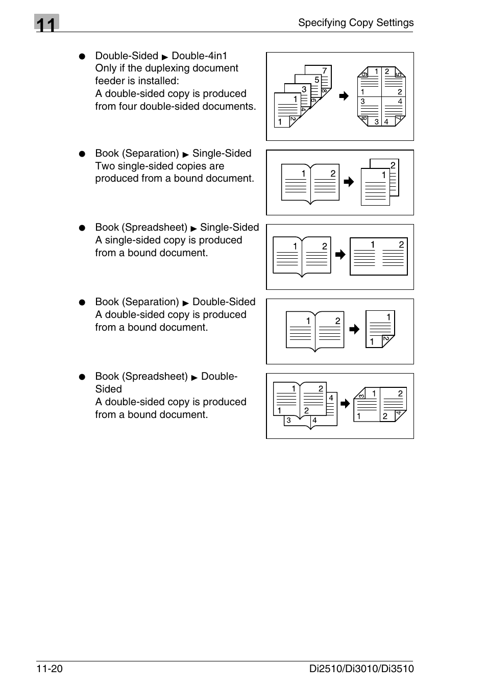 Konica Minolta DI3510 User Manual | Page 252 / 334