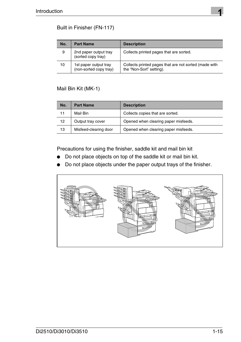 Konica Minolta DI3510 User Manual | Page 27 / 334