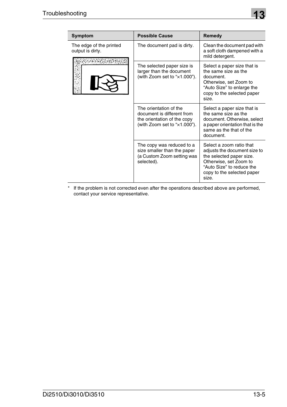 Konica Minolta DI3510 User Manual | Page 303 / 334