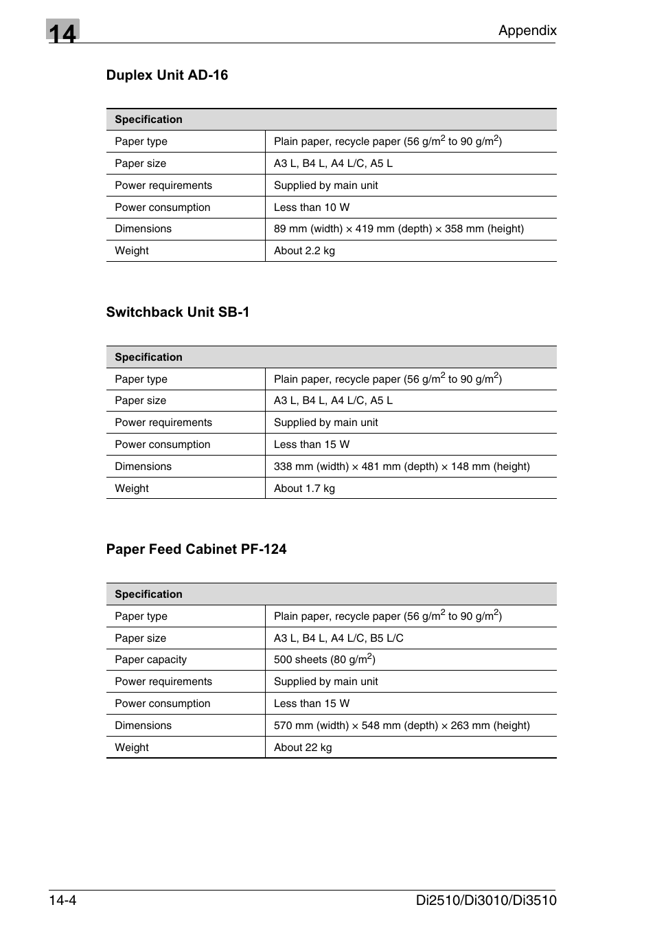 Duplex unit ad-16, Switchback unit sb-1, Paper feed cabinet pf-124 | Konica Minolta DI3510 User Manual | Page 308 / 334