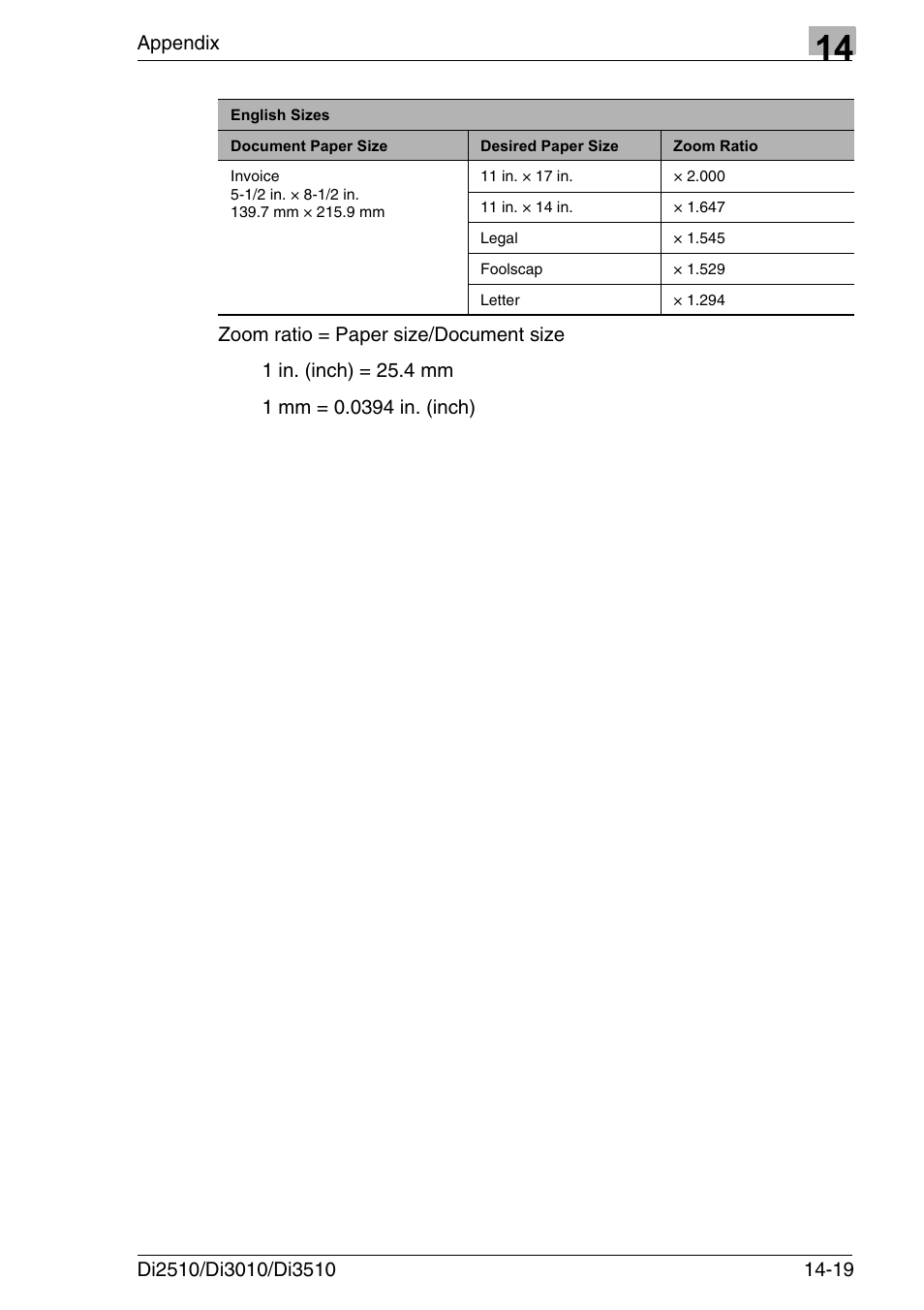Konica Minolta DI3510 User Manual | Page 323 / 334