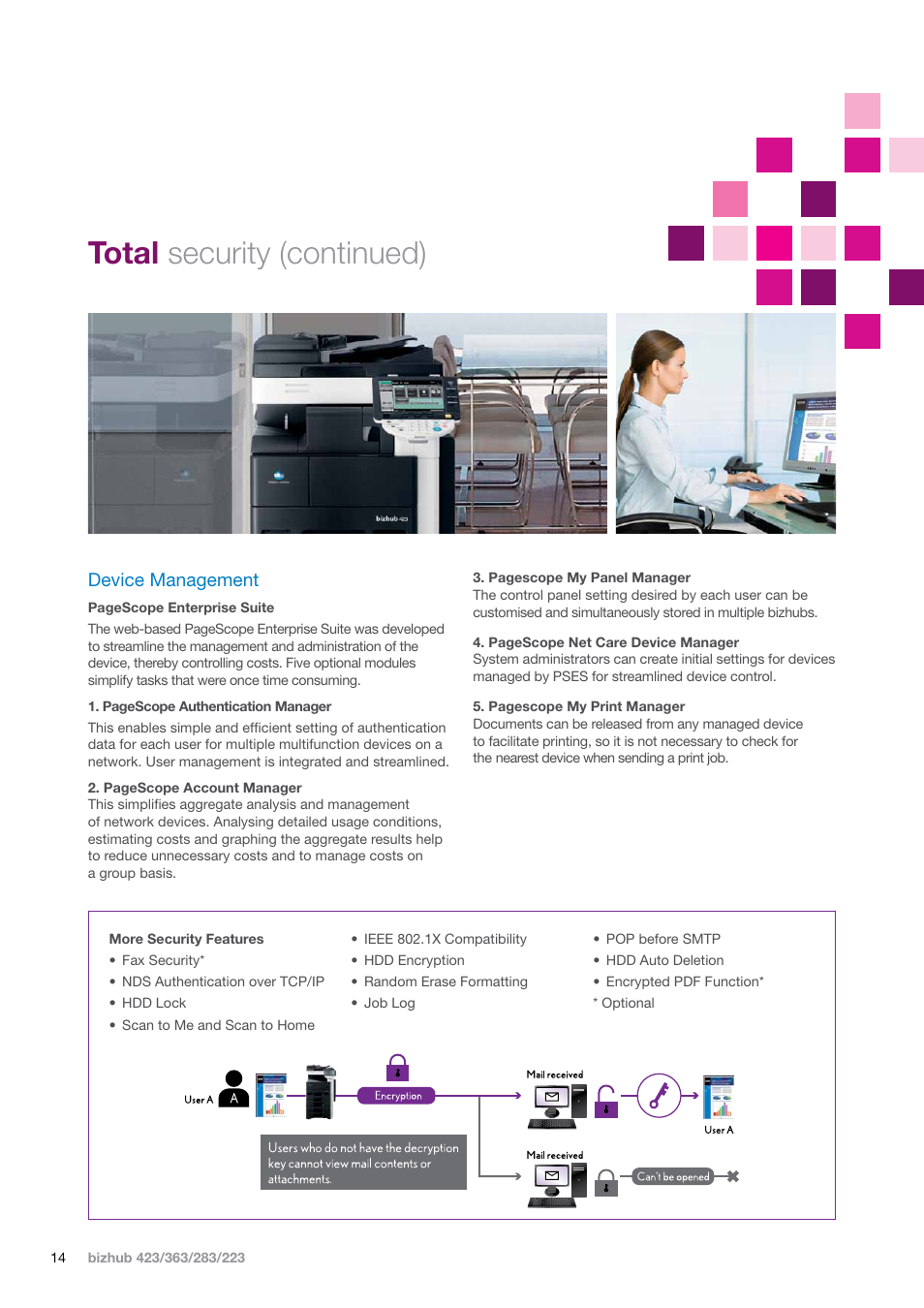 Total security (continued) | Konica Minolta BIZHUB 283 User Manual | Page 14 / 16