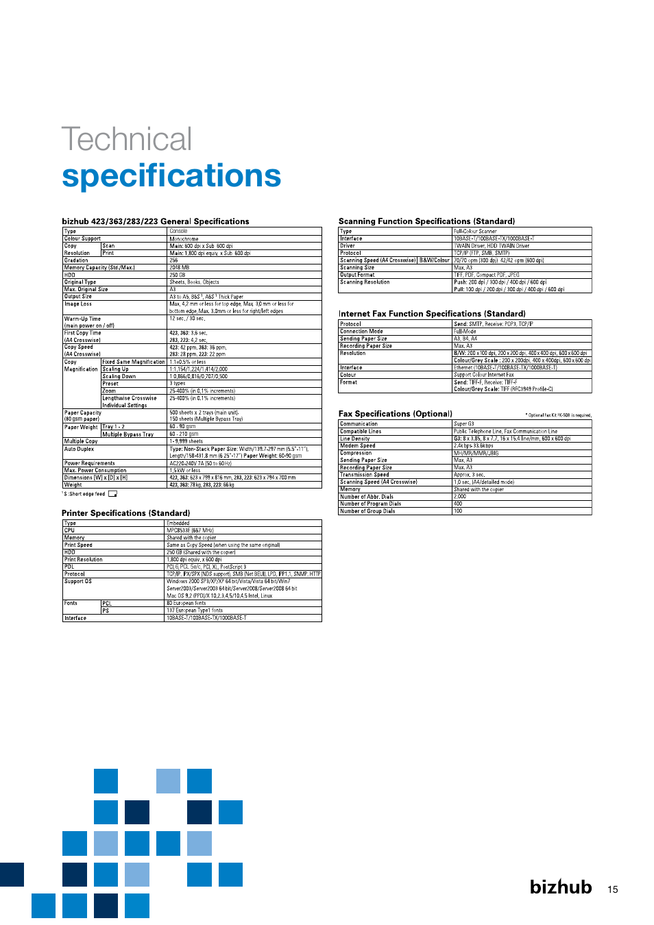 Technical specifications | Konica Minolta BIZHUB 283 User Manual | Page 15 / 16