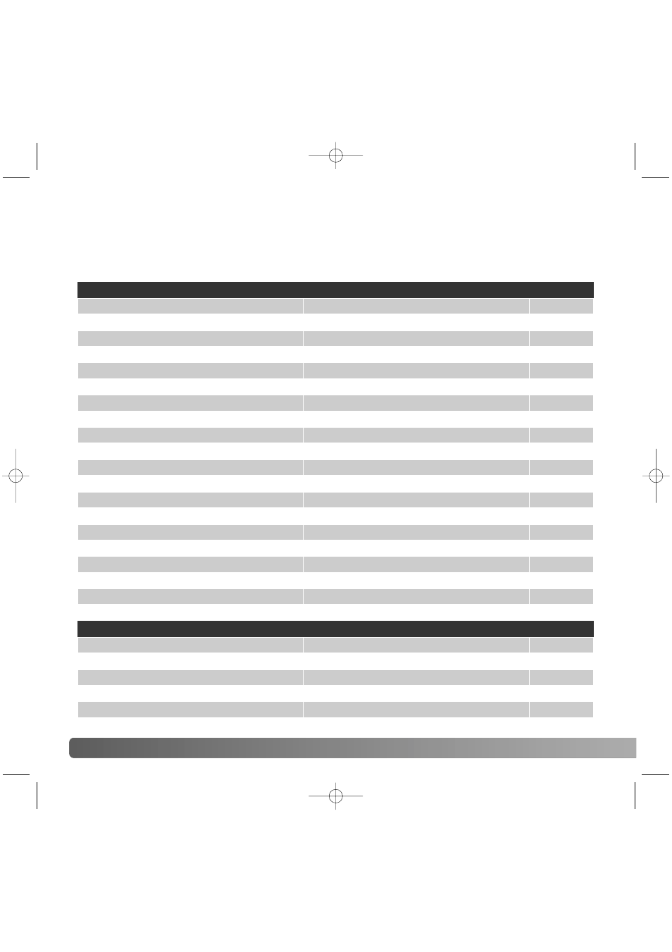Reset default | Konica Minolta Z20 User Manual | Page 94 / 124