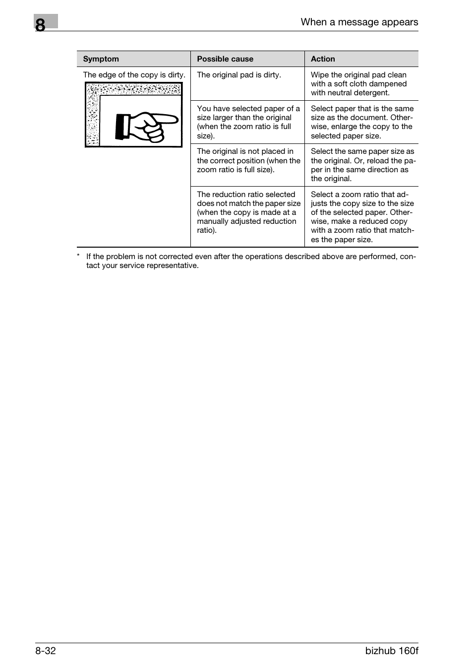 Konica Minolta bizhub 160f User Manual | Page 276 / 302