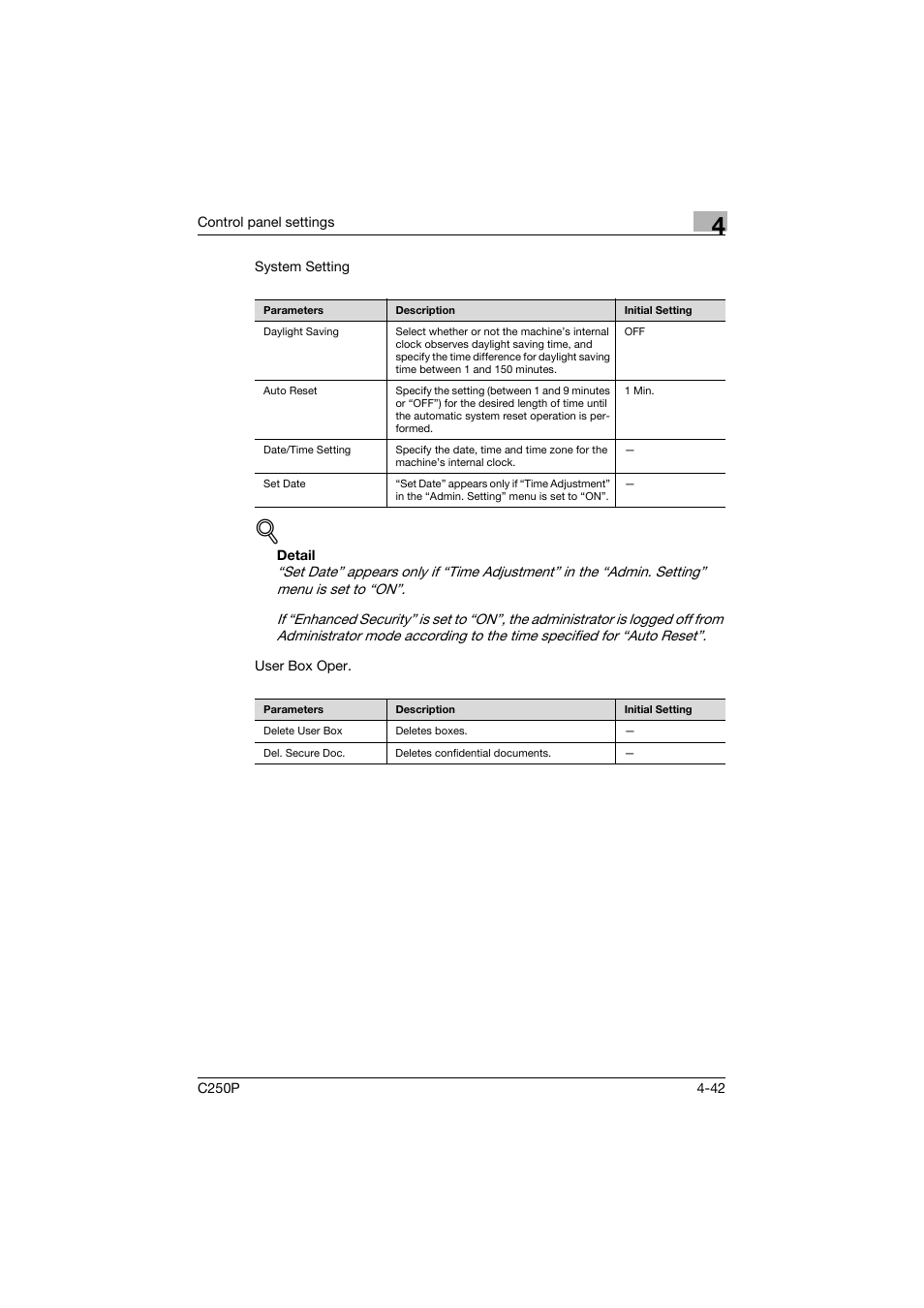 Konica Minolta C250P User Manual | Page 285 / 498