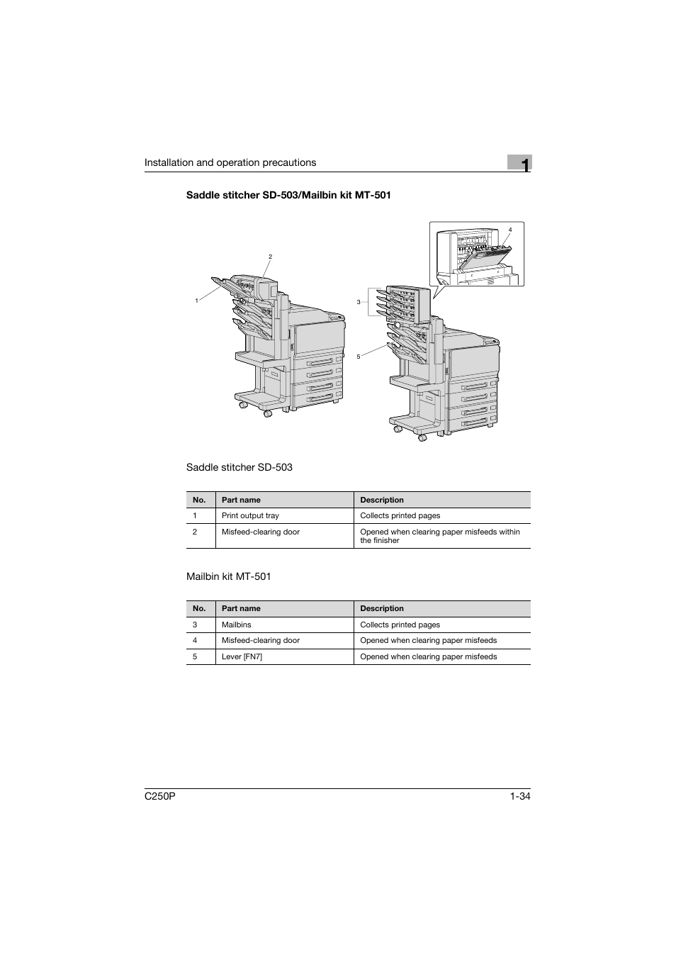 Saddle stitcher sd-503/mailbin kit mt-501, Saddle stitcher sd-503/mailbin kit mt-501 -34 | Konica Minolta C250P User Manual | Page 53 / 498