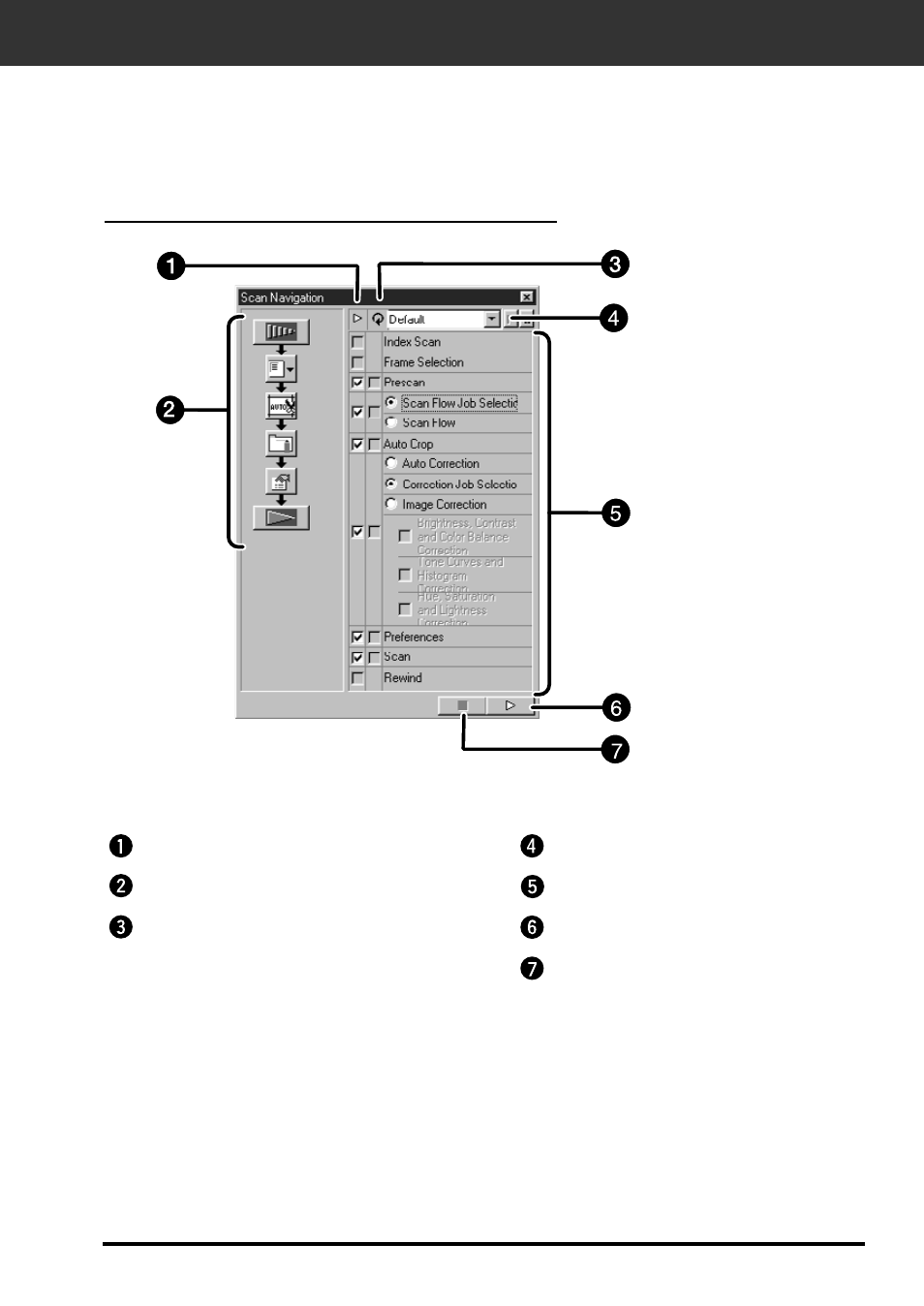 Navigation | Konica Minolta F-2900 User Manual | Page 53 / 85