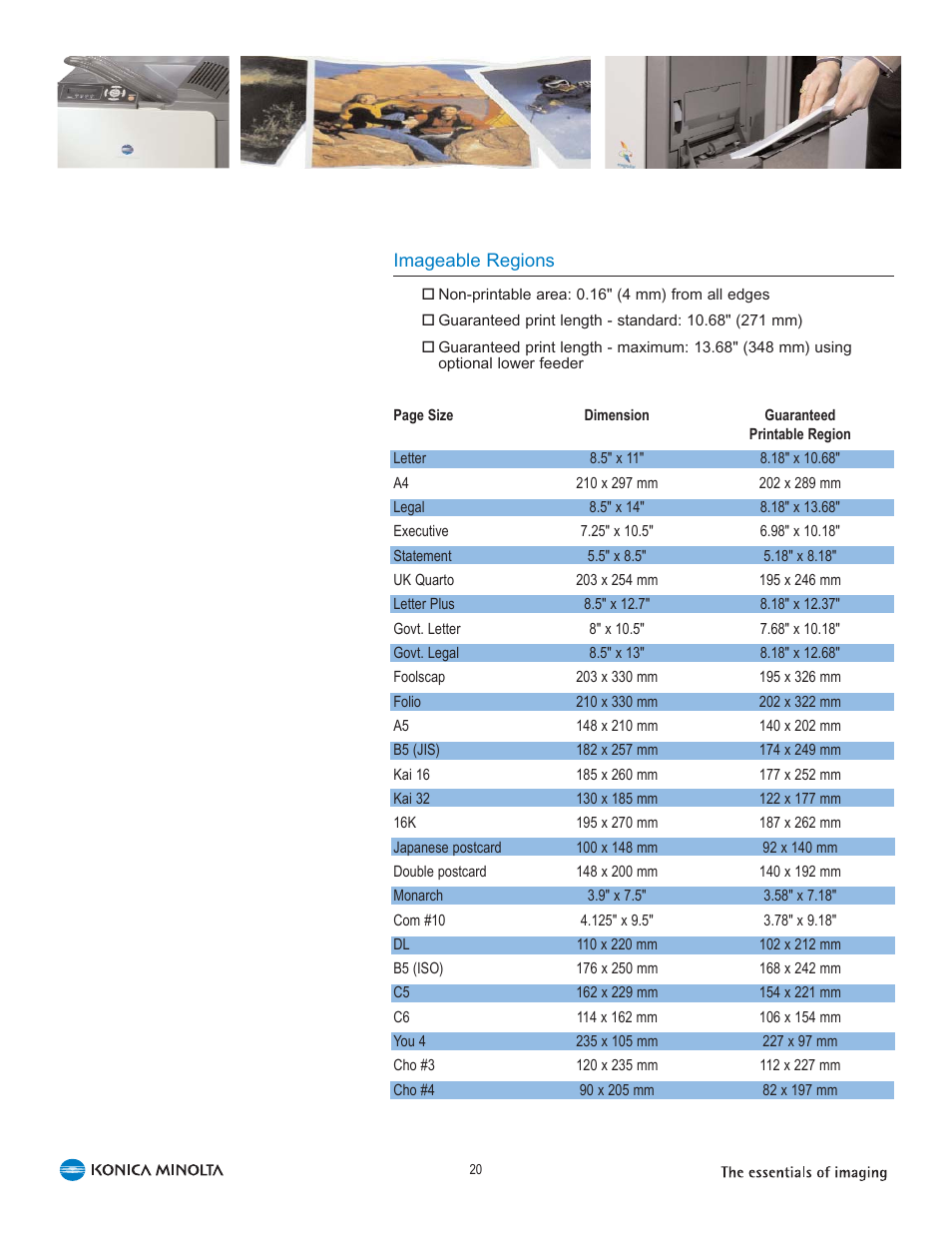Konica Minolta 5440 DL User Manual | Page 24 / 40