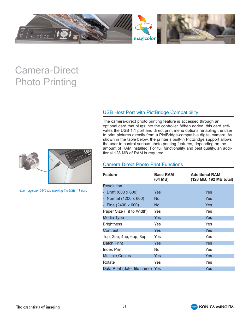 Camera-direct photo printing | Konica Minolta 5440 DL User Manual | Page 35 / 40