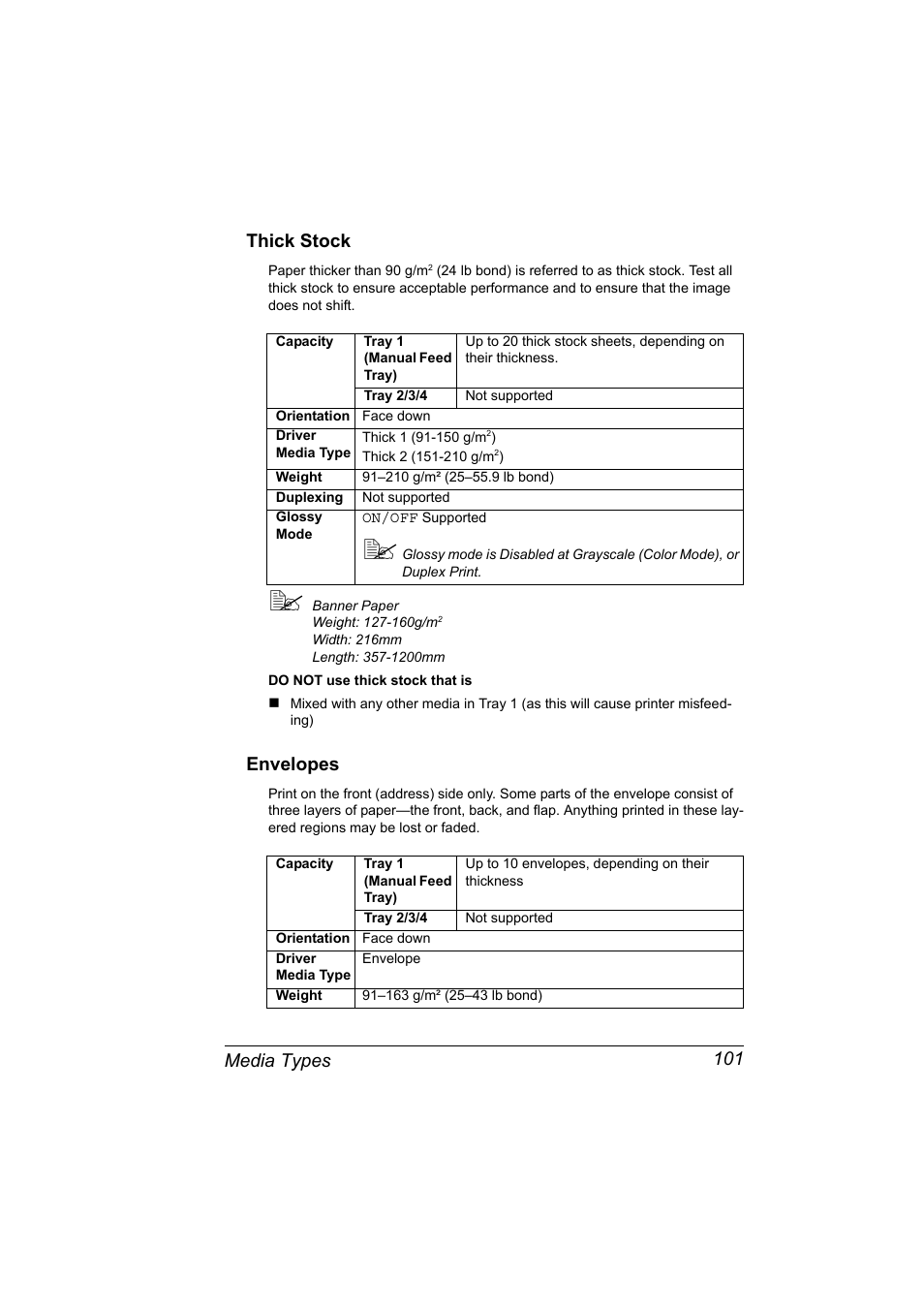 Thick stock, Envelopes, Thick stock 101 envelopes 101 | Media types 101 thick stock | Konica Minolta BIZHUB C30P User Manual | Page 115 / 276