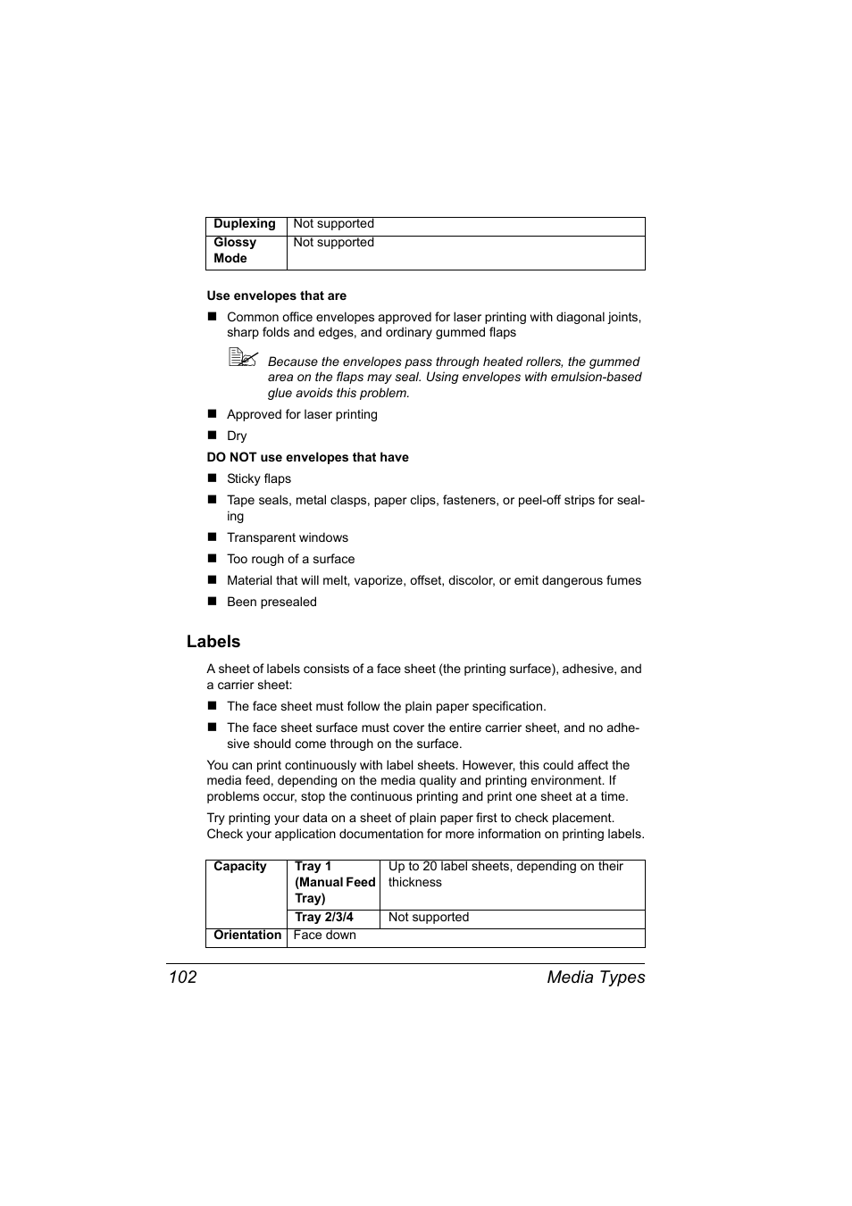 Labels, Labels 102, Media types 102 | Konica Minolta BIZHUB C30P User Manual | Page 116 / 276