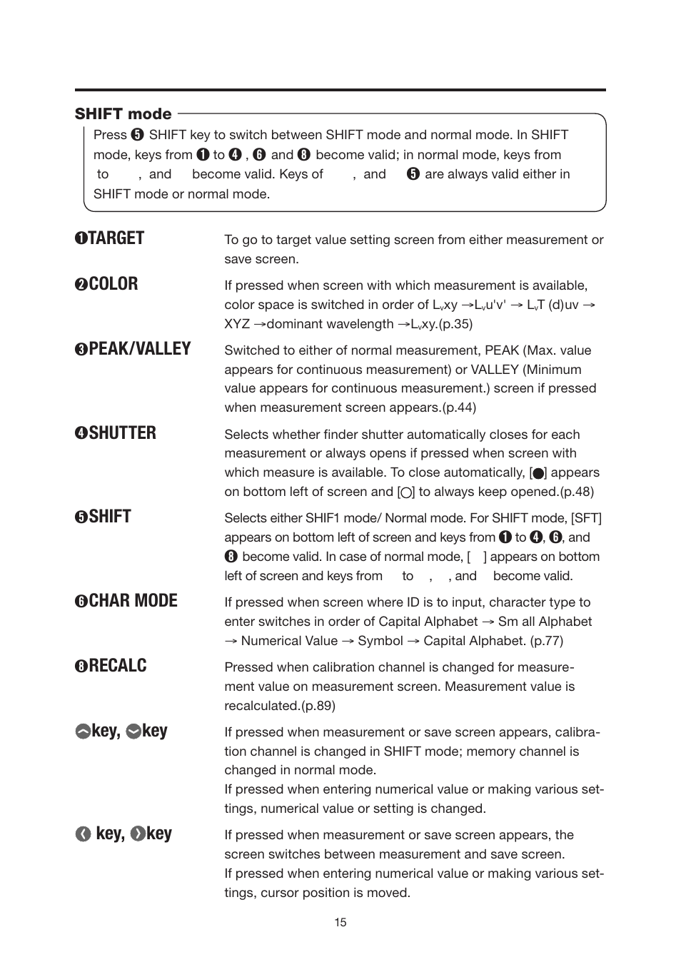 Shift mode ………………………………… 15, Target, Color | Peak/valley, Shutter, Shift, Char mode, Recalc, Key, key | Konica Minolta Chroma Meter CS-200 User Manual | Page 17 / 124