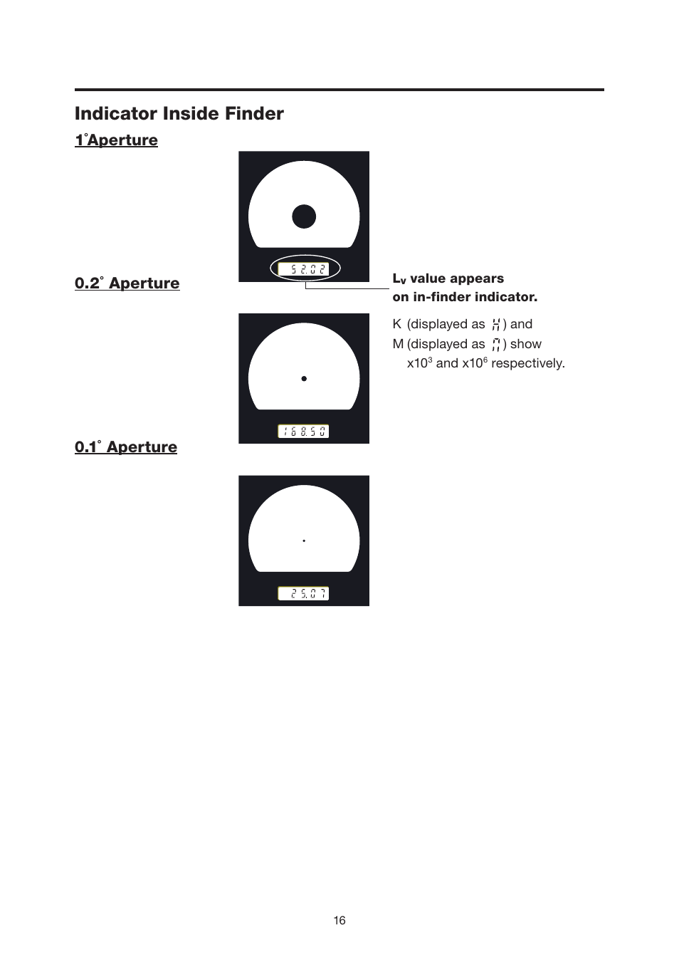 Indicator inside finder, Indicator inside finder ………………… 16 | Konica Minolta Chroma Meter CS-200 User Manual | Page 18 / 124