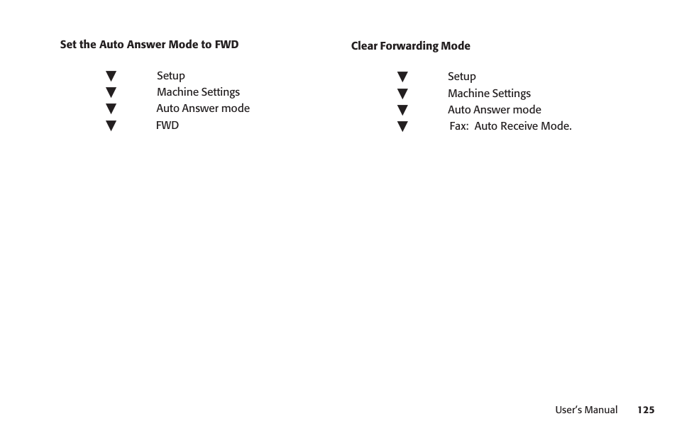 Konica Minolta Fax 9930 User Manual | Page 140 / 249
