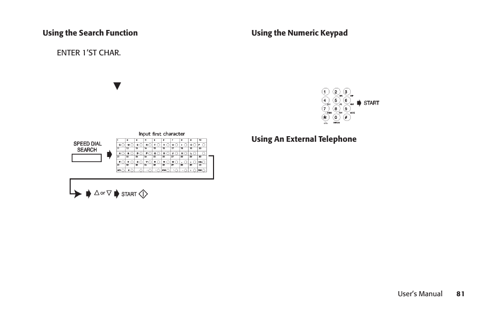 Konica Minolta Fax 9930 User Manual | Page 96 / 249