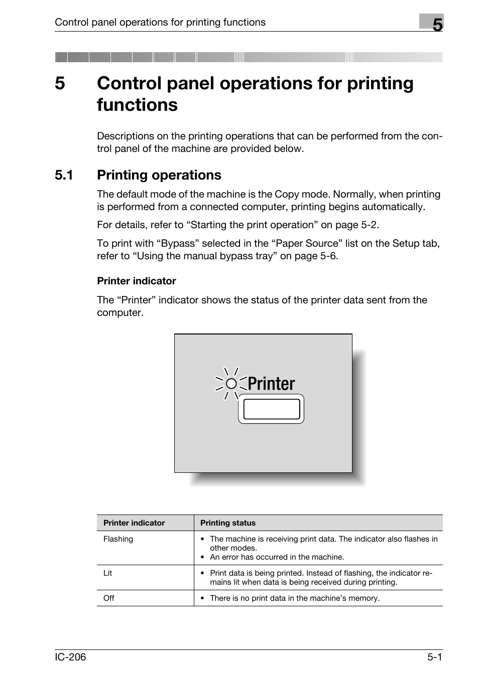 5 control panel operations for printing functions, 1 printing operations, Printer indicator | Control panel operations for printing functions, Printing operations -1, Printer indicator -1, 5control panel operations for printing functions | Konica Minolta bizhub 163 User Manual | Page 128 / 362